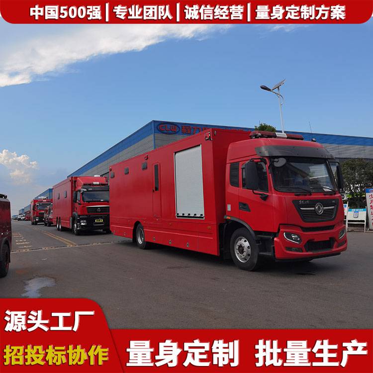 移動應急指揮與保障新利器 江蘇應急指揮方艙、四驅通信指揮車與消防模塊化運輸車
