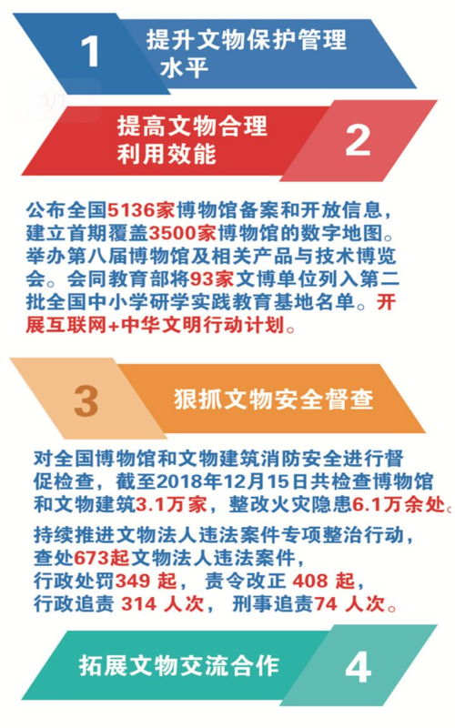 聚焦提質升級 文化和旅游部2019年旅游業務重點工作解析